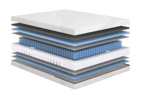 Матрас Versa Hard