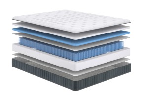 Матрас Next Middle