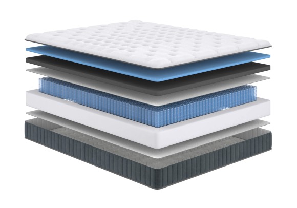 Матрас Next Hard