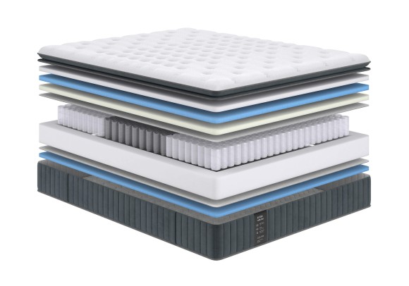 Матрас Aston Middle